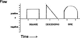 \includegraphics[width=.6\linewidth]{Pruitt-fig2.eps}